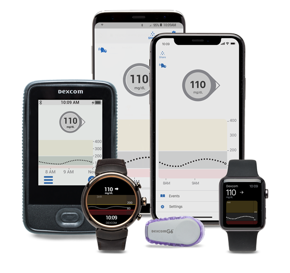 Image of Dexcom app on devices